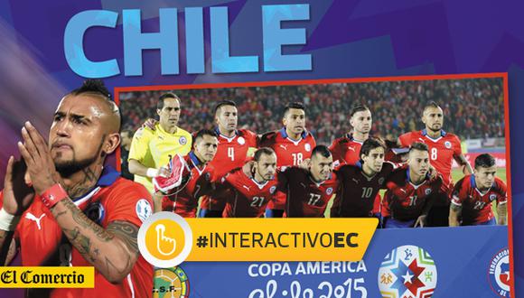 Copa América: así es Chile, el rival de Perú en la semifinal