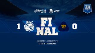 Puebla venció 1-0 a Pumas por la fecha 11 de la Liga MX en el Estadio Cuauhtémoc