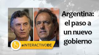Argentina se prepara para las elecciones [INTERACTIVO]