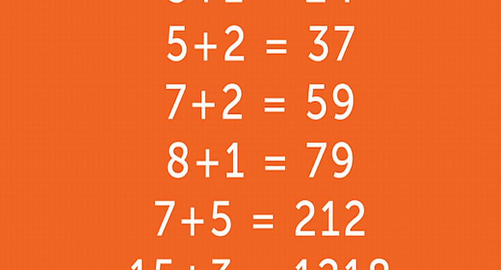 Este es el ejercicio matemático que se viraliza en WhatsApp. (Foto: Unobrain)