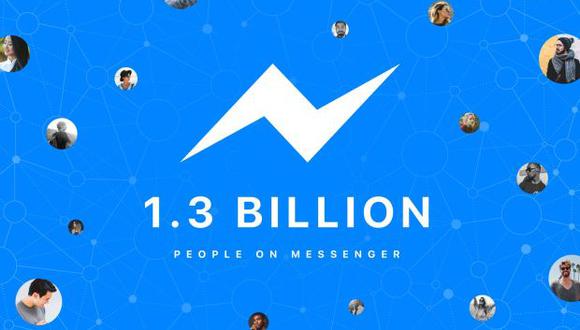 Facebook Messenger informó que Messenger Day cuenta con 70 millones de usuarios activos al mes. (Foto: Facebook)