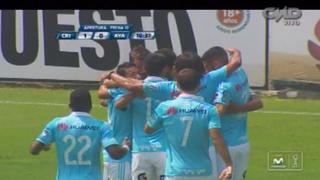 Sporting Cristal vs Ayacucho: Alexander Succar marcó el primero