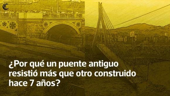 Balta vs. Solidaridad: ¿qué determina la duración de un puente?