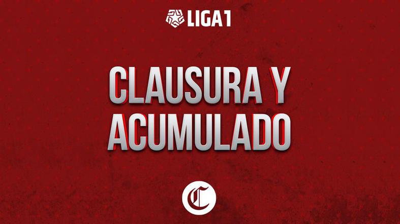 Tabla de Liga 1 | Alianza ganó el Clausura; ¿quiénes juegan los Playoffs?
