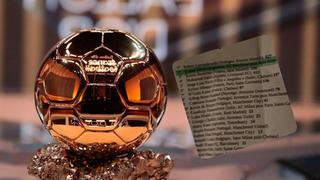 Balón de Oro 2021: ¿Qué es lo último que se sabe sobre la entrega de este premio?
