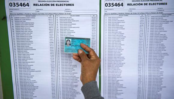 ambién se propone modificar el artículo 3 de la Ley N° 26864, Ley de Elecciones Municipales. (Foto: AFP/referencial)
