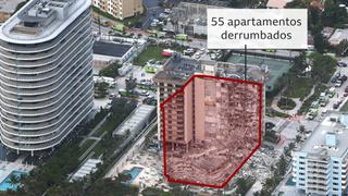 En gráficos: cómo se derrumbó el edificio de Miami en tan solo 12 segundos