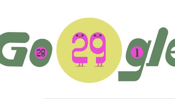 Google celebra el año bisiesto con este doodle y te explicamos la razón |  TECNOLOGIA | EL COMERCIO PERÚ