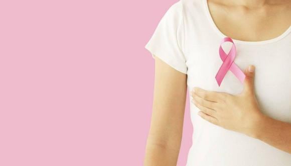 En el 2018 se proyecta registrar cerca de 7 mil nuevos casos de cáncer de mama y 2 mil mujeres fallecerían a causa de esta enfermedad. (Foto: Shutterstock)
