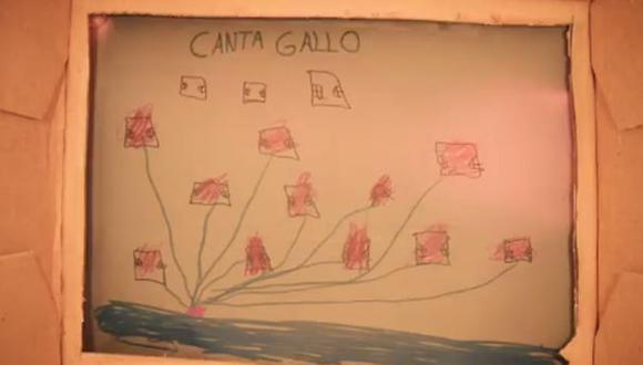 Facebook: conoce la emotiva historia de los niños de Cantagallo