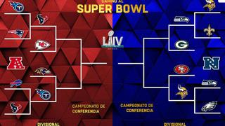 Ronda Divisional, un paso más cerca del Super Bowl LIV: día, horarios y canales de los partidos de los playoffs de la NFL