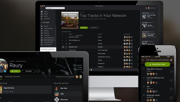 Spotify te muestra las canciones más escuchadas por tus amigos