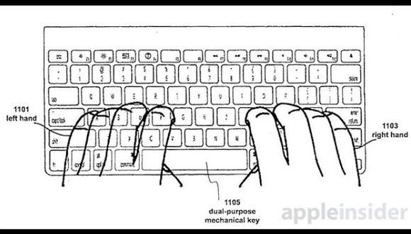 Apple habría patentado nuevo prototipo de teclado