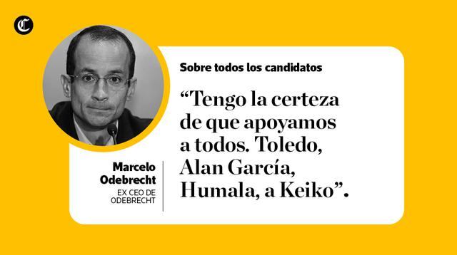 Marcelo Odebrecht declaró en noviembre ante fiscales peruanos en Curitiba, Brasil. (Composición: María Loli Caman)