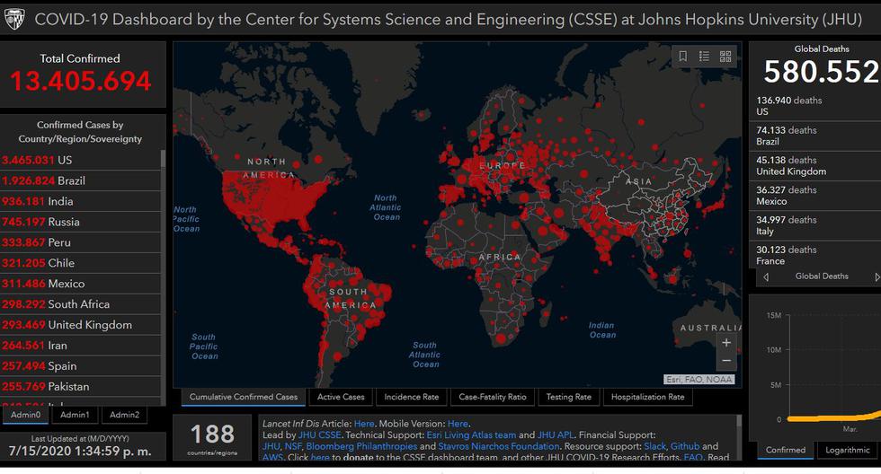 Mapa del coronavirus en el mundo hoy miércoles 15 de julio del 2020. (Universidad John Hopkins).