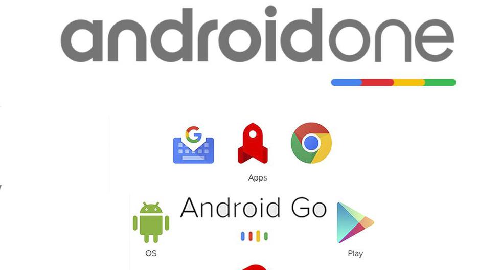 ¿Android Go o Android One? ¿Cuál es la diferencia entre ambos sistemas operativos y qué significan? Aquí te lo explicamos. (Foto: Captura)