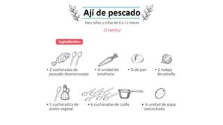 Recetas para alimentar a nuestros niños: Ají de pescado