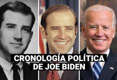 Joe Biden: la cronología de su carrera política
