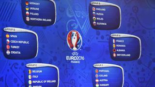 Eurocopa Francia 2016: así quedaron conformados los grupos