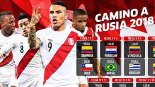 Selección peruana: conoce el fixture de sus próximos partidos