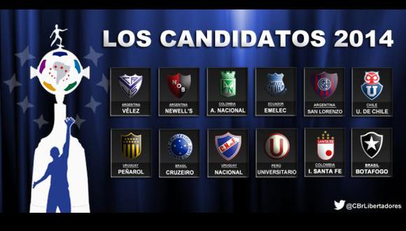 La ‘U’ entre candidatos al título de Copa Libertadores 2014