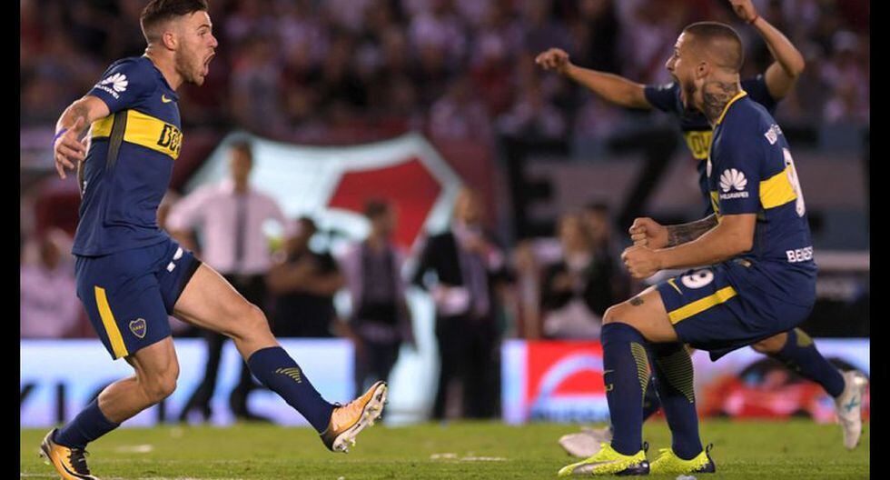 Fútbol mundial: River vs. Boca: los últimos 10 ...