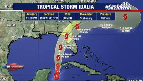 La tormenta tropical Idalia se está fortaleciendo esta mañana y se convertirá en huracán hoy. (Foto: Captura de video Fox13)