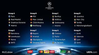 Champions League: mira cómo quedaron los grupos del torneo