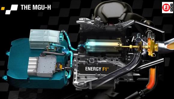 VIDEO: ¿Cómo funcionan los nuevos motores V6 de F1?