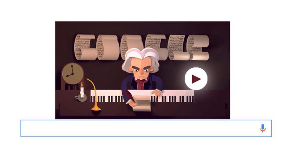 Doodle de Google en honor a Beethoven. (Foto: Google)