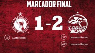 Lobos BUAP venció 2-1 a Tijuana por la fecha 15 de la Liga MX