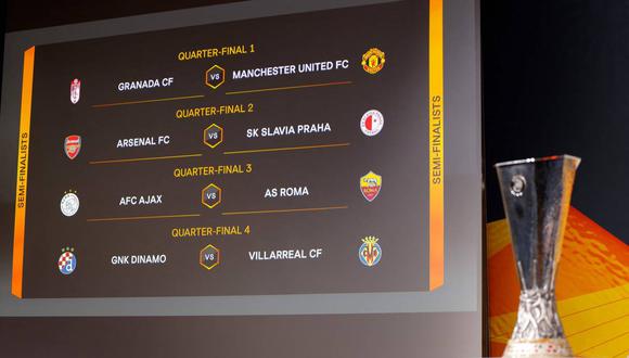 Así se jugarán los cuartos de fina de la Europa League. (Foto: AFP)