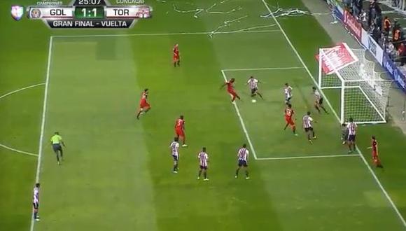 Chivas vs. Toronto FC: el gol de Altidore para el 1-1 en la Concachampions | VIDEO|
