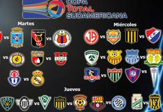 Copa Sudamericana: Programación de los partidos de vuelta de los equipos peruanos
