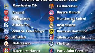 Champions League: fixture ‘de bolsillo’ de los octavos de final