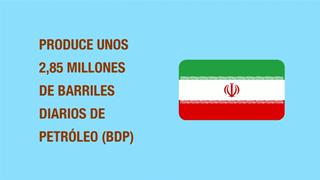 ¿Cómo impacta al precio del petróleo acuerdo nuclear con Irán?