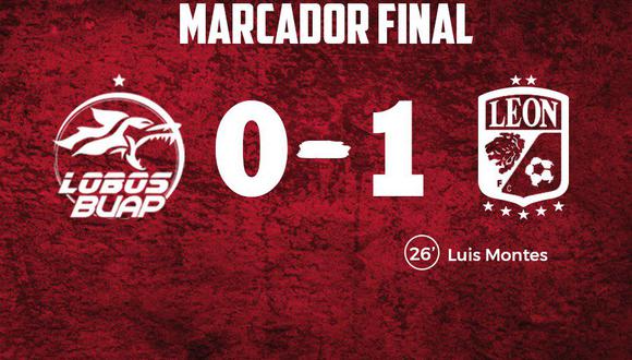León, con gol de Luis Montes en la primera mitad, derrotó de visita a Lobos BUAP por la jornada 10 del Clausura por la Liga MX. (Foto: Twitter Lobos)