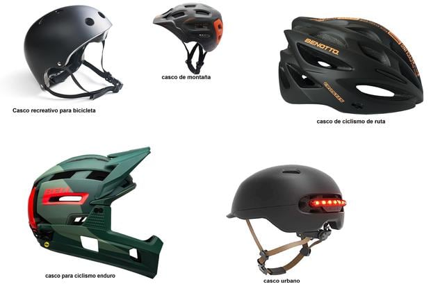 Travieso dividir Relativamente Accidentes en bicicleta: tipos de cascos para ciclistas que ayudarían a  resistir un posible impacto | LIMA | EL COMERCIO PERÚ