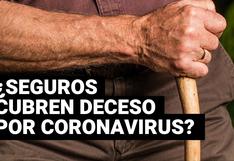 Croronavirus: ¿Seguros de vida cubren deceso por Covid -19?