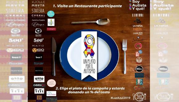 Destacados chefs y restaurantes promueven campaña “Un plato por el autismo”