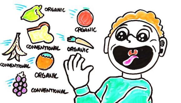 YouTube: ¿alimentos orgánicos son en verdad beneficiosos?