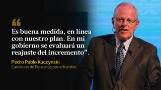 Sueldo mínimo: ¿Qué dijeron los candidatos sobre el incremento?