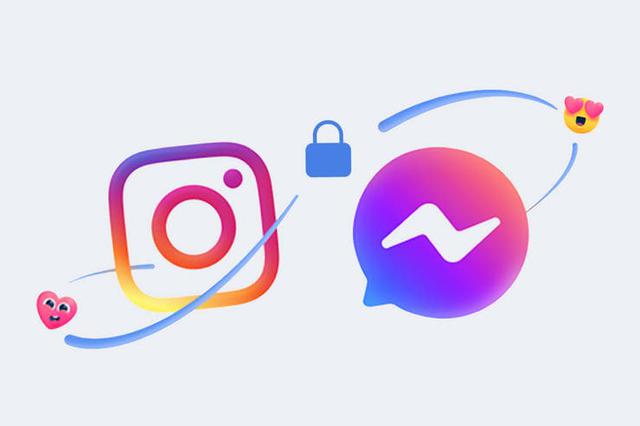 La función de interoperabilidad entre Instagram y Messenger es el primer paso de una integración anunciada por Facebook en 2019, que también planea sumar al chat móvil WhatsApp. (Difusión)