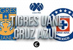 Tigres vs. Cruz Azul EN VIVO: horario, TV y pronóstico por la jornada 1