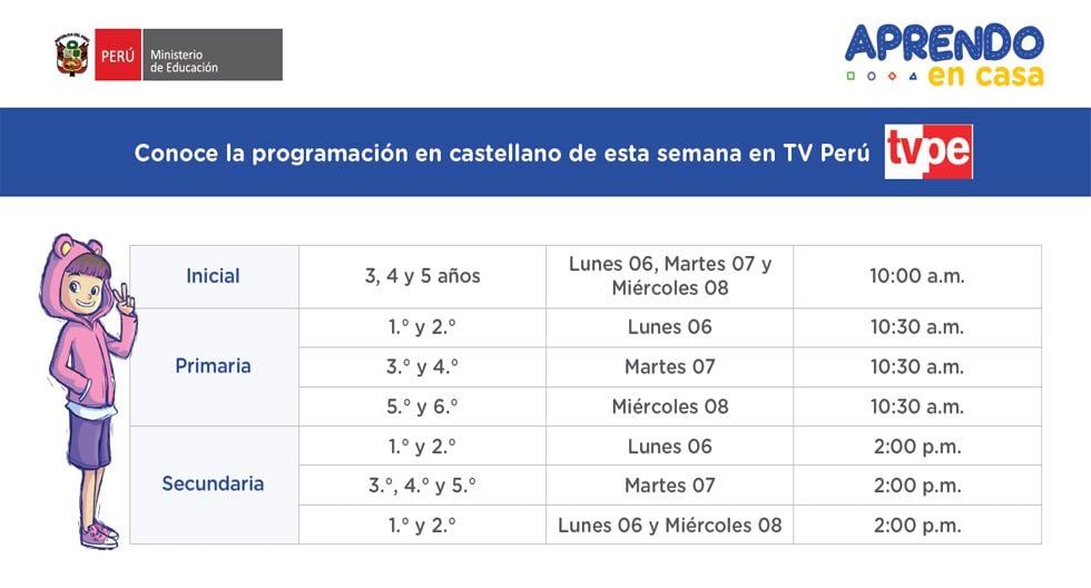 El Minedu ha programado clases por Internet, Radio y TV.