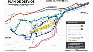 Metro de Lima: cierre de Carretera Central inicia miércoles 20