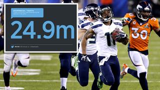 Super Bowl batió récord con 24,9 millones de tuits