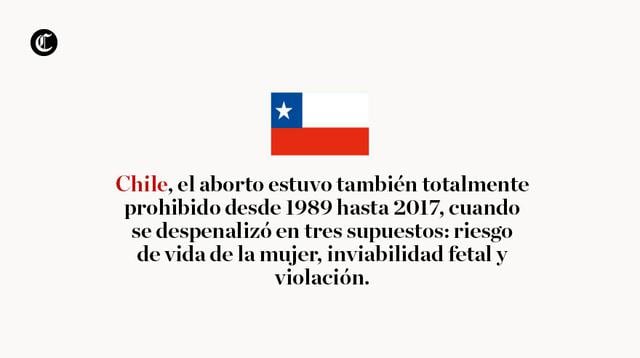 Esta es la situación del aborto en América Latina. (Imagen: El Comercio)