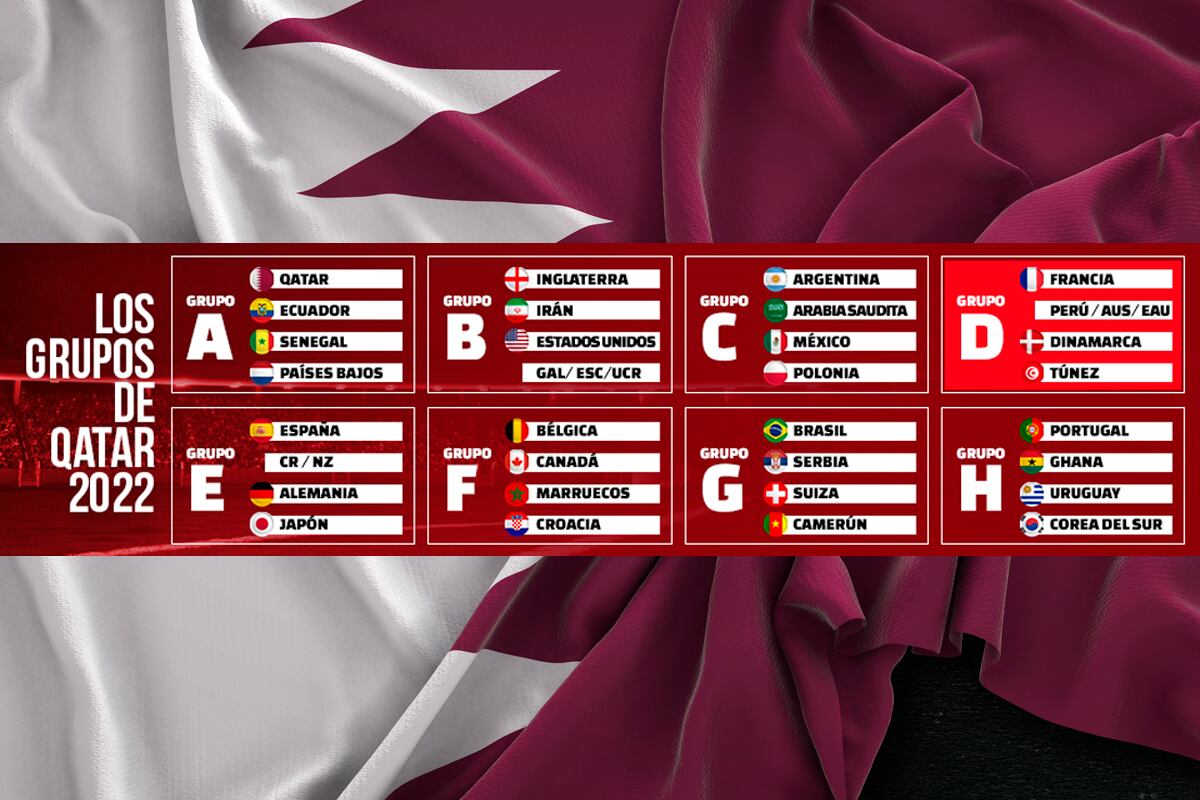 Fixture completo del Mundial Qatar 2022: cuándo, a qué hora jugarán y en qué canales ver los partidos