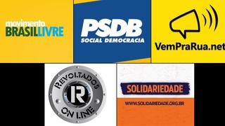 Brasil: ¿Qué grupos están detrás de las marchas? [INTERACTIVA]